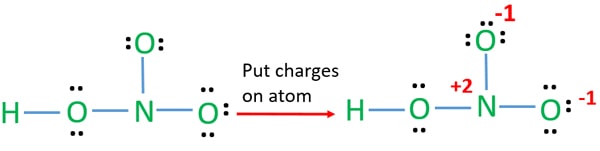 mark charges on atoms in nitric acid